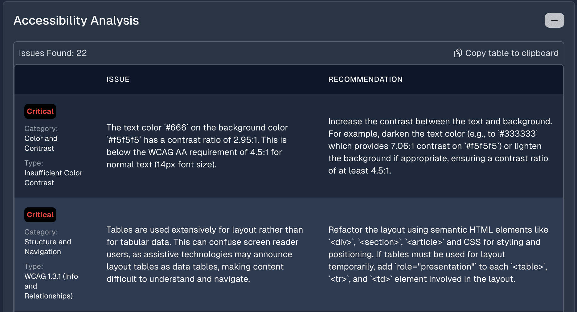 Accessibility Analysis Screenshot