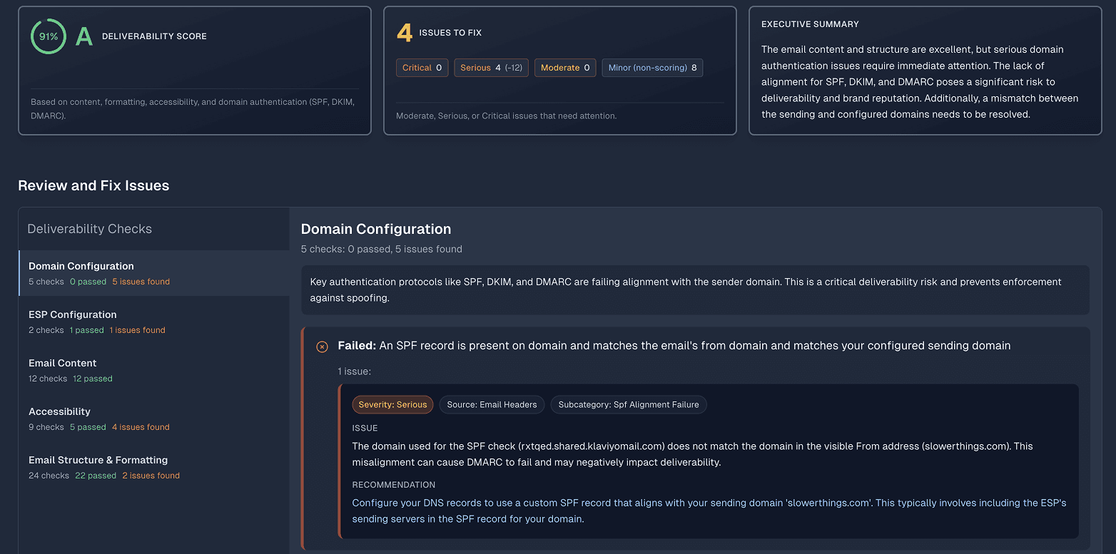 Dashboard Screenshot