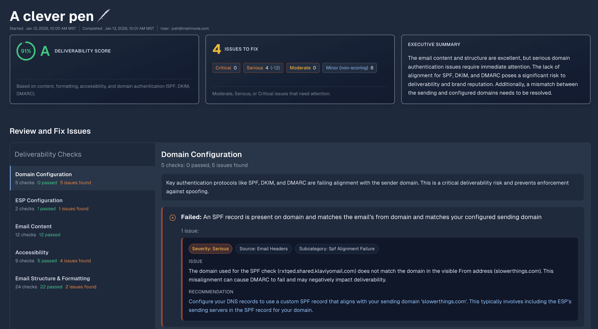 Dashboard Screenshot